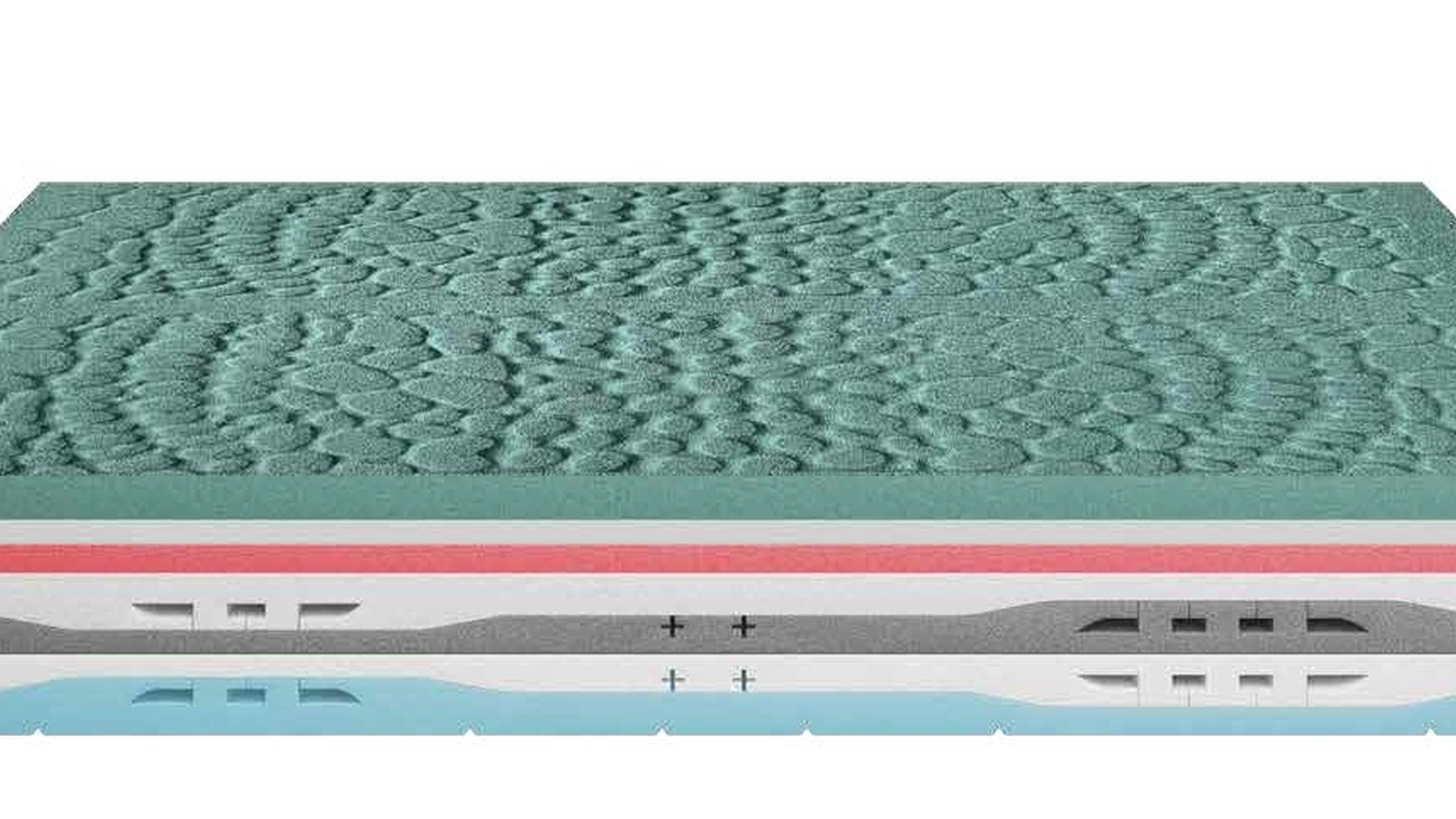 Materasso Advance di Florentiabed