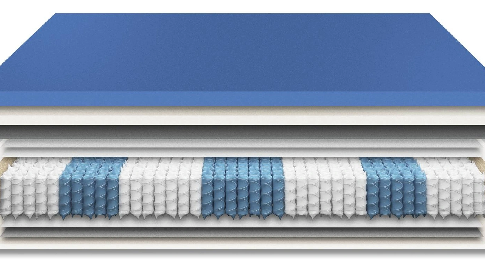 Materasso Signoria di Florentiabed