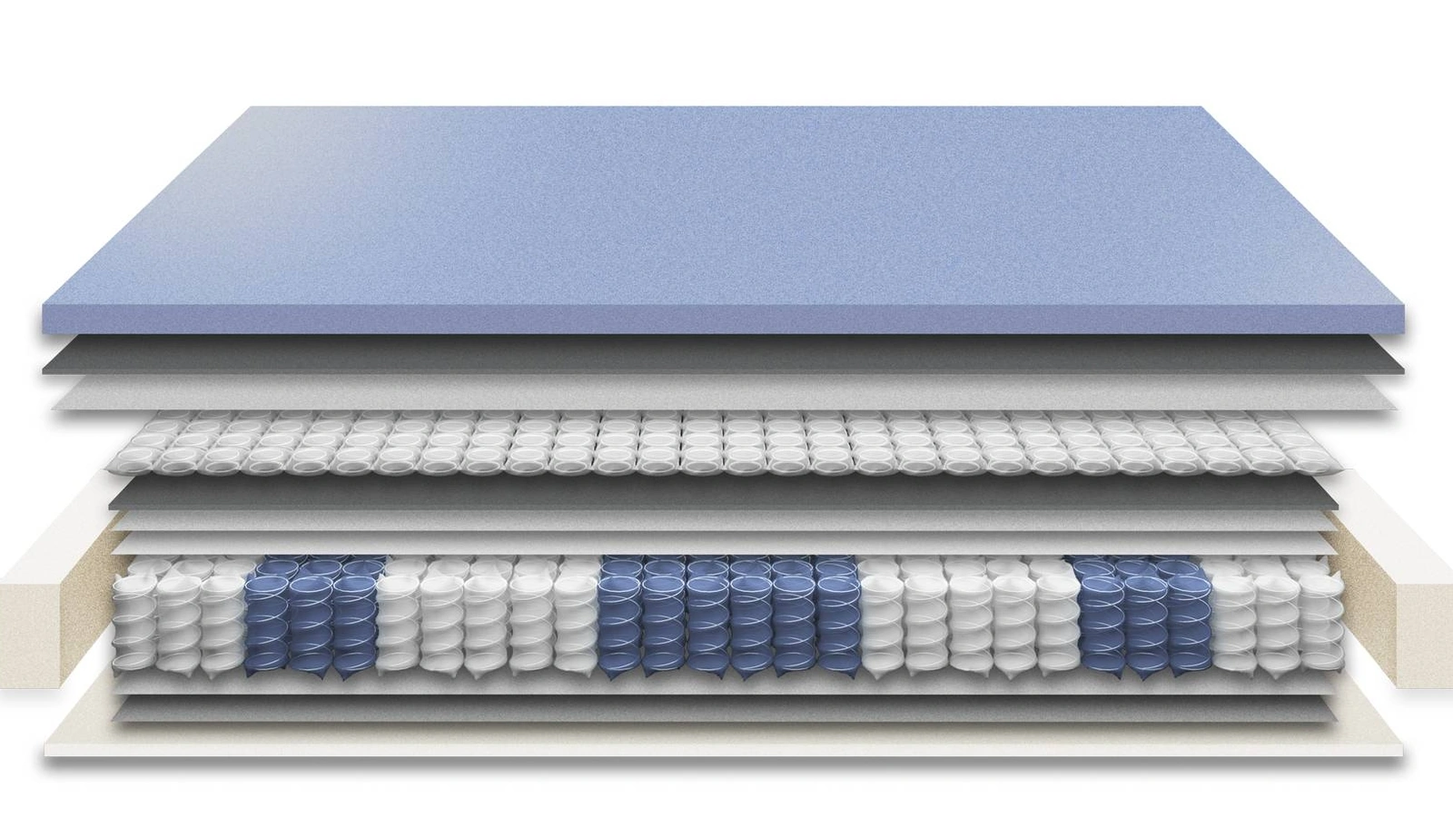 Materasso Mytherm Florentiabed