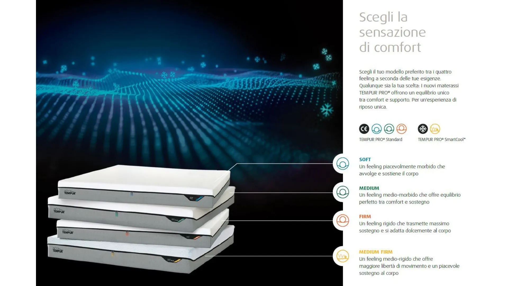 Scegli la sensazione di comfort